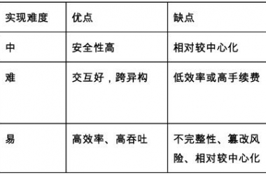 &#20048;&#31454;&#45;&#20048;&#31454;&#40;&#20013;&#22269;&#41;&#19968;&#31449;&#24335;&#26381;&#21153;&#23448;&#32593;