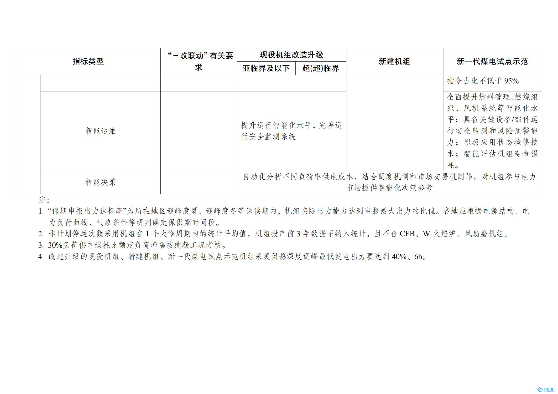 &#20048;&#31454;&#45;&#20048;&#31454;&#40;&#20013;&#22269;&#41;&#19968;&#31449;&#24335;&#26381;&#21153;&#23448;&#32593;